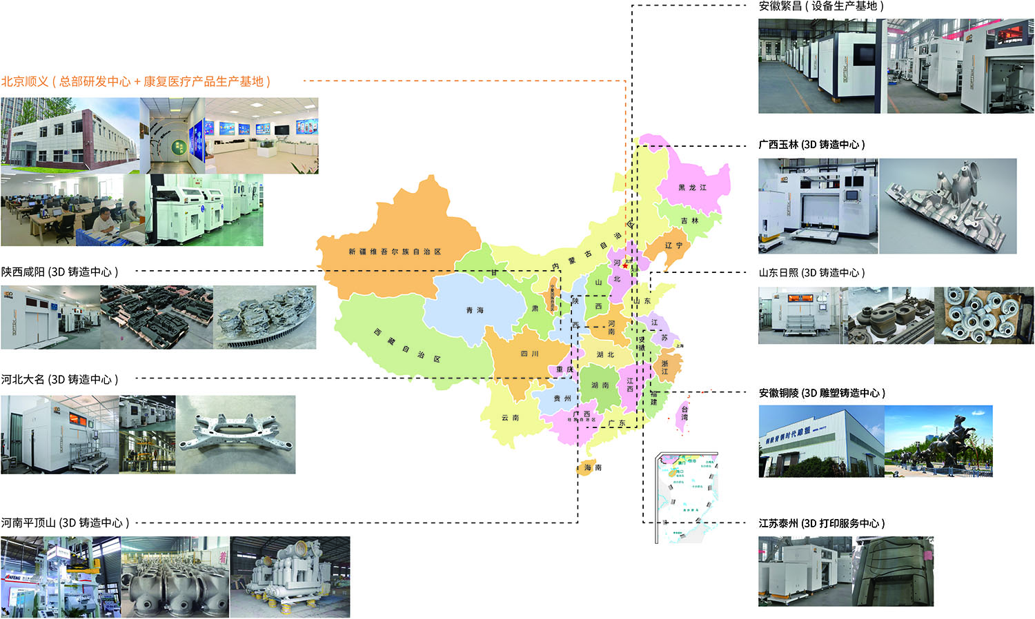 全國制造中心分布